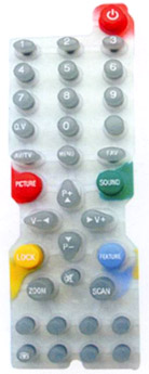 Click to list the picture