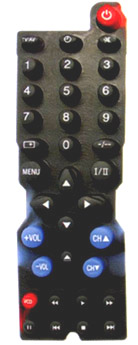 Click to list the picture