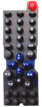 Click to list the picture