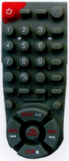 Click to list the picture��