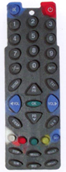 Click to list the picture