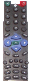 Click to list the picture