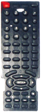 Click to list the picture