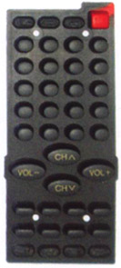 Click to list the picture