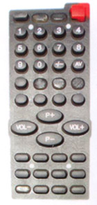 Click to list the picture