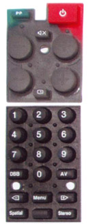 Click to list the picture��