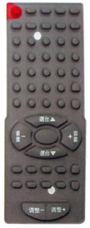 Click to list the picture