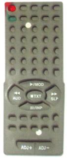 Click to list the picture