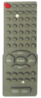 Click to list the picture