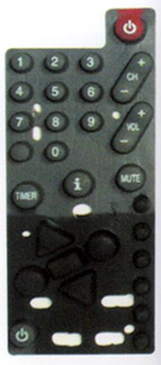 Click to list the picture