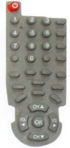 Click to list the picture