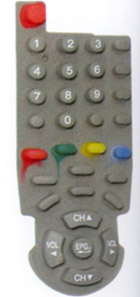 Click to list the picture