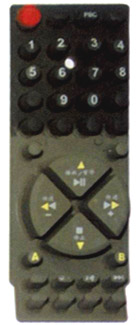 Click to list the picture