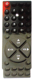 Click to list the picture