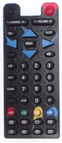 Click to list the picture