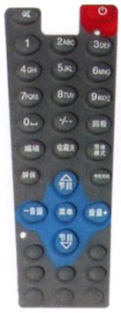 Click to list the picture