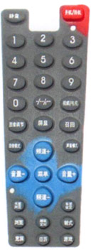 Click to list the picture��